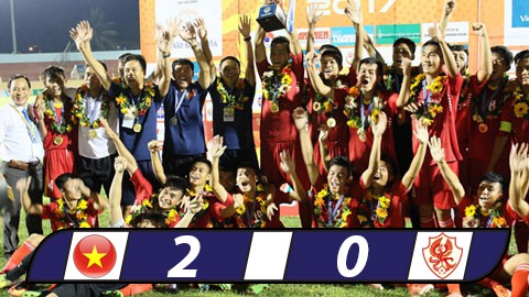 Video: Hành trình vô địch của U19 Việt Nam tại giải U19 quốc tế 2017