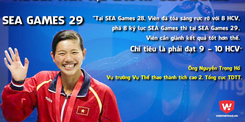 Video: Những con số "khủng" của Ánh Viên tại đấu trường SEA Games