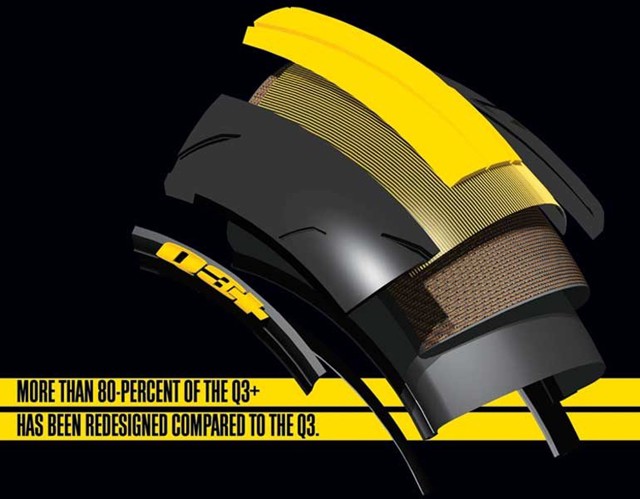 Dunlop giới thiệu lốp Sportmax Q3+ và lốp xe đua mới