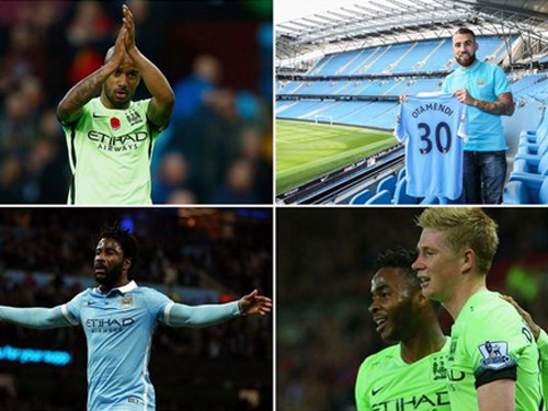 Chiến lược mua sắm của Man City: Không chỉ chất, còn phải trẻ