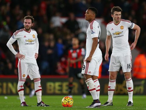 Glenn Hoddle: “Man Utd bị bắt bài quá dễ”