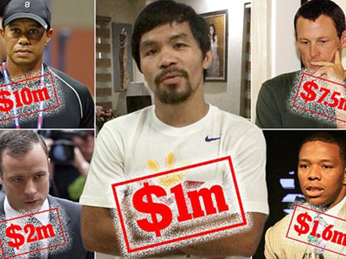 Manny Pacquiao bị Nike cắt hợp đồng: Chiêu & trò