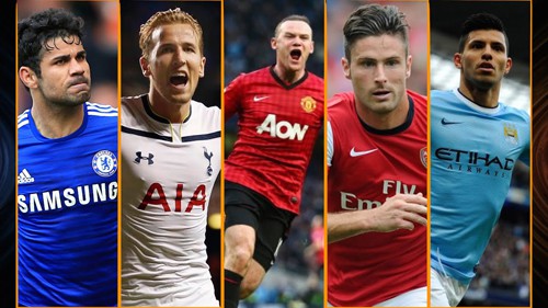 Premier League 2015/16: Những ngôi sao nhạt nhòa