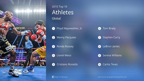 Mayweather, Pacquiao "hạ knock-out" Ronaldo, Messi