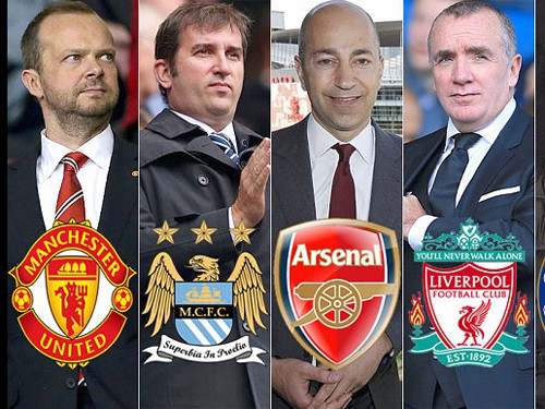 UEFA đang sợ "Ngũ đại gia" nước Anh tẩy chay Champions League?