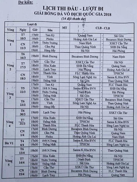 Lịch thi đấu dự kiến 5 v&ograve;ng đầu ti&ecirc;n của V.League 2018 m&agrave; VPF gửi cho c&aacute;c CLB tham khảo. Ảnh: Internet.
