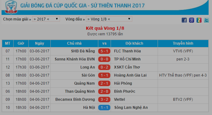 Kết quả và lịch thi đấu Cup Quốc Gia 2017. Kết quả và lịch thi đấu Cup Quốc Gia 2017.