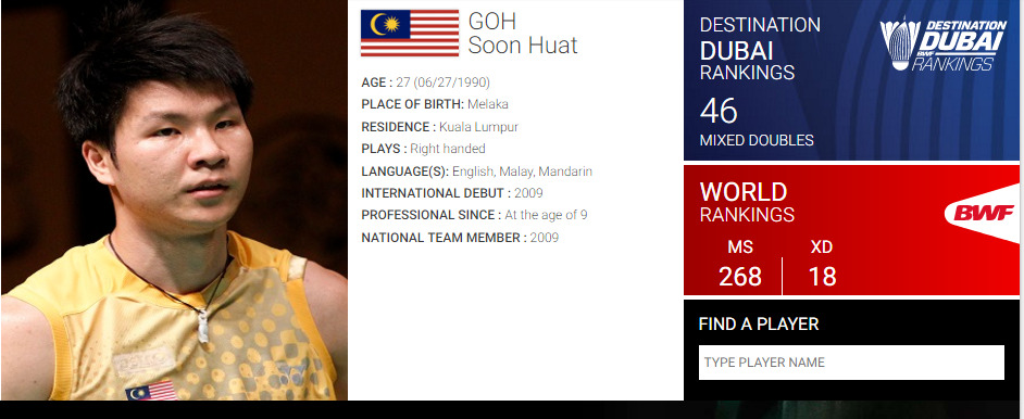 Tay vợt chủ nhà SEA Games 29 dính nghi án phá lệnh giới nghiêm