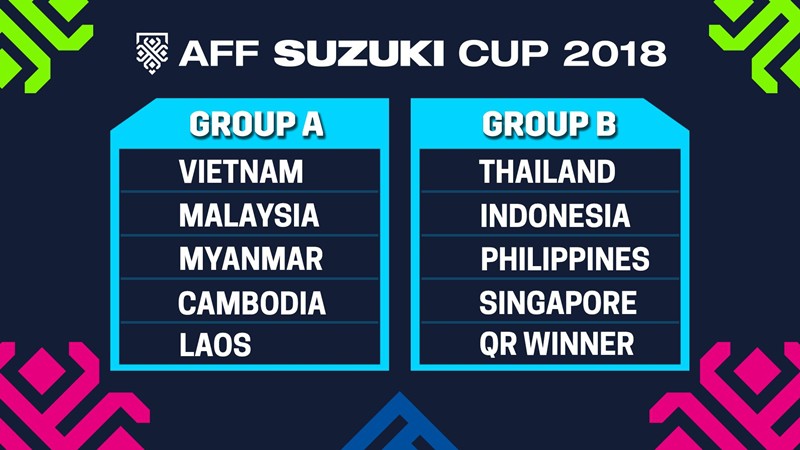 Việt Nam "né" được bảng tử thần có Indonesia và Thái Lan ở AFF Cup 2018