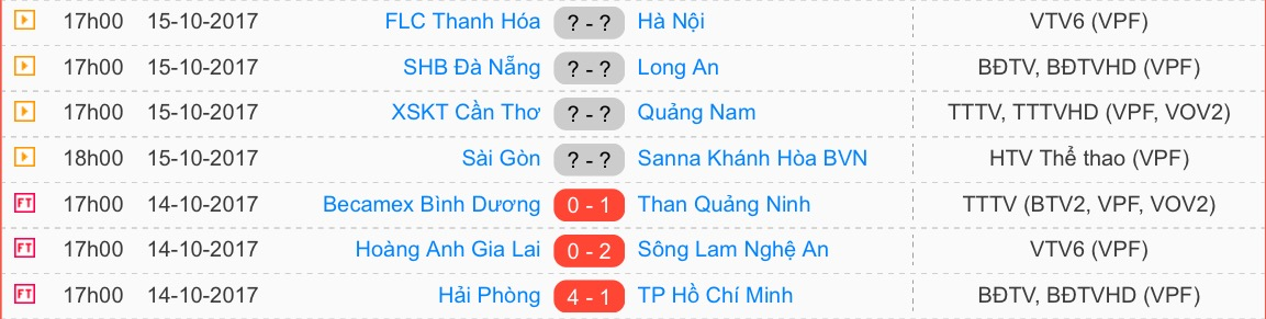 Lịch thi đấu v&ograve;ng 21