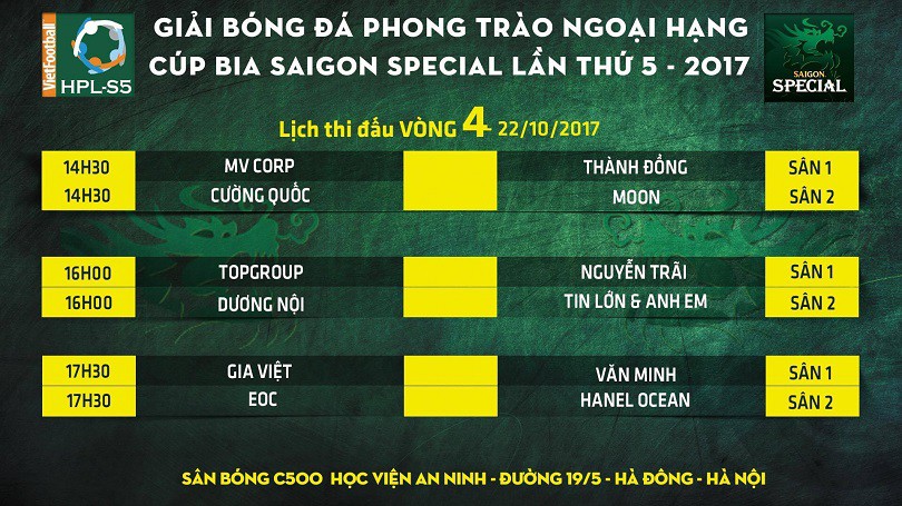 Trực tiếp Vòng 4 Giải Ngoại hạng Cúp Bia Saigon Special lần thứ 5 2017