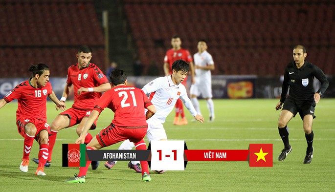 Chơi thiếu ổn định, ĐTVN không thể đánh bại Afghanistan