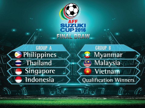 Việt Nam thoát bảng tử thần tại AFF Cup 2016