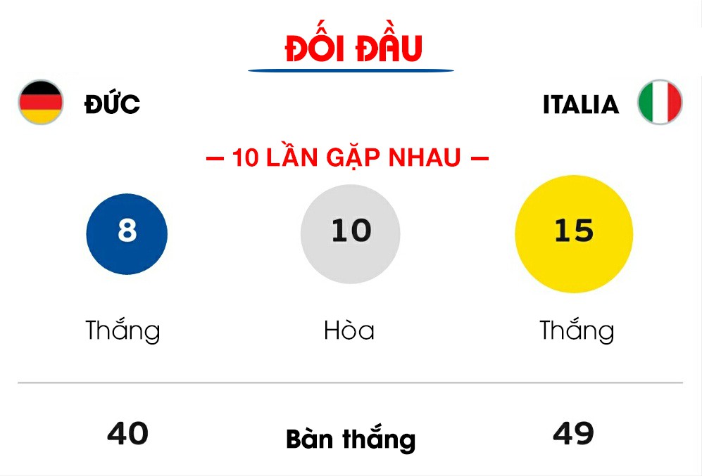 VCK EURO 2016