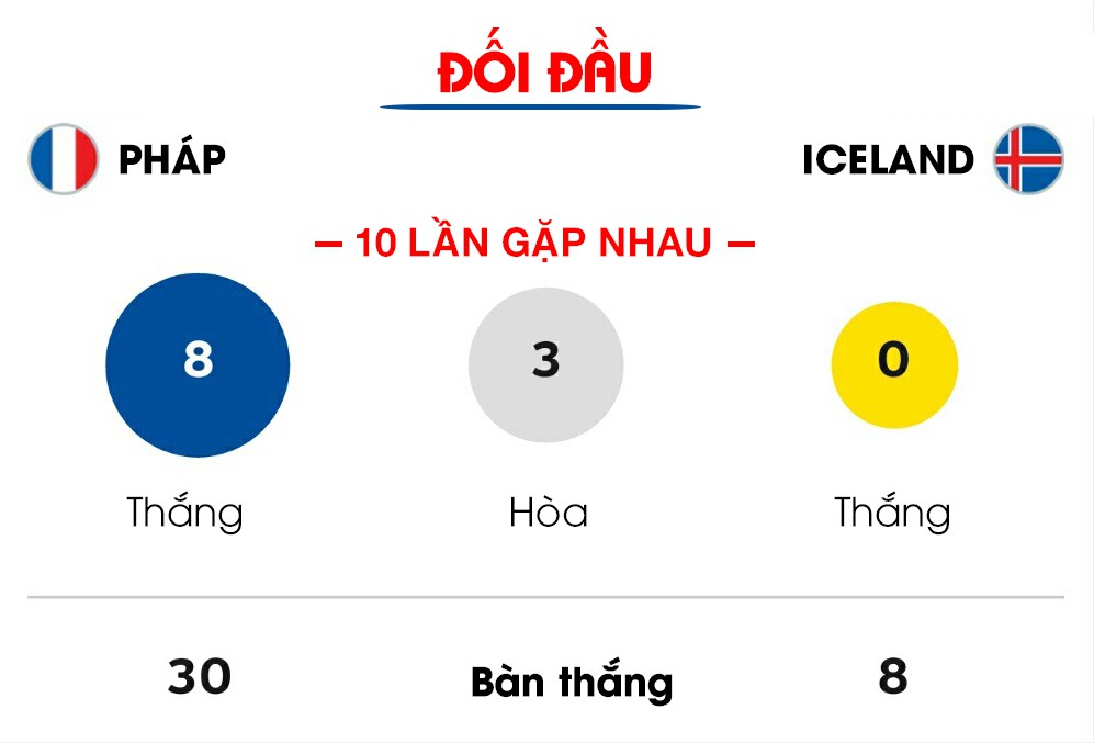 VCK EURO 2016