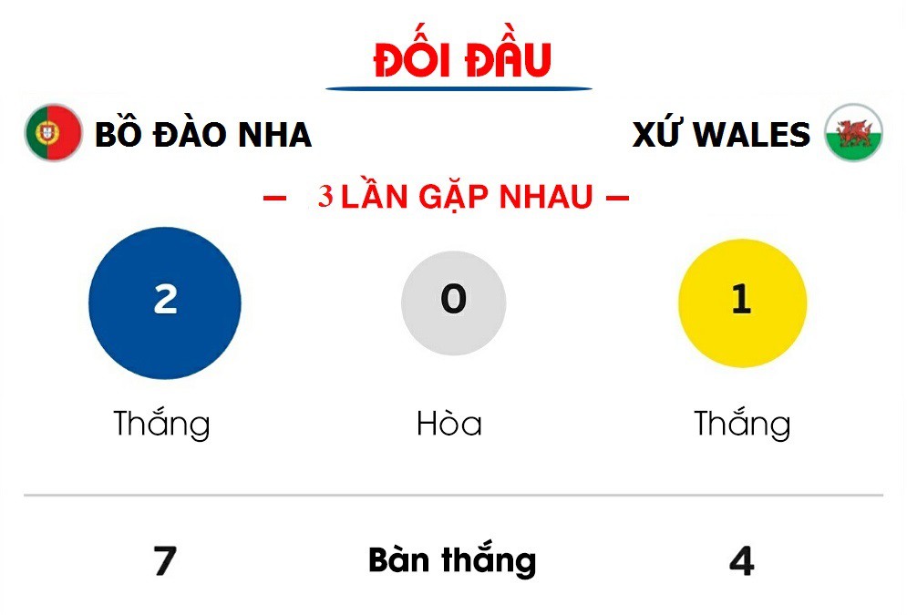VCK EURO 2016
