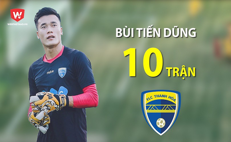 Video: Thủ môn Tiến Dũng cán mốc 10 trận bắt chính cho FLC Thanh Hoá