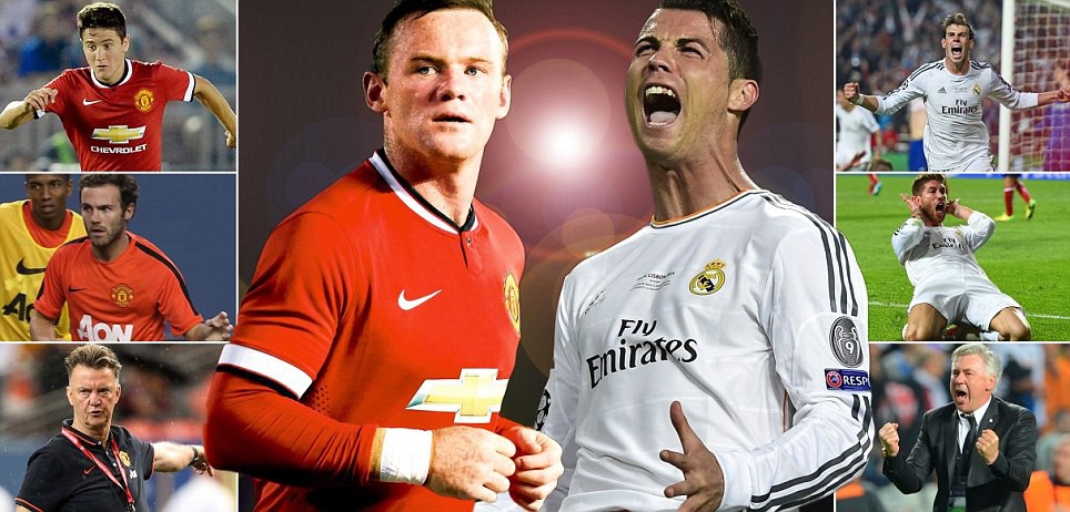 CR7 tham gia chiến dịch Ice Bucket Challenge: Từ thiện hay quảng cáo?
