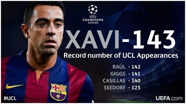 TRỰC TIẾP, PSG 3-2 Barcelona: Chủ nhà thắng xứng đáng (Kết thúc)