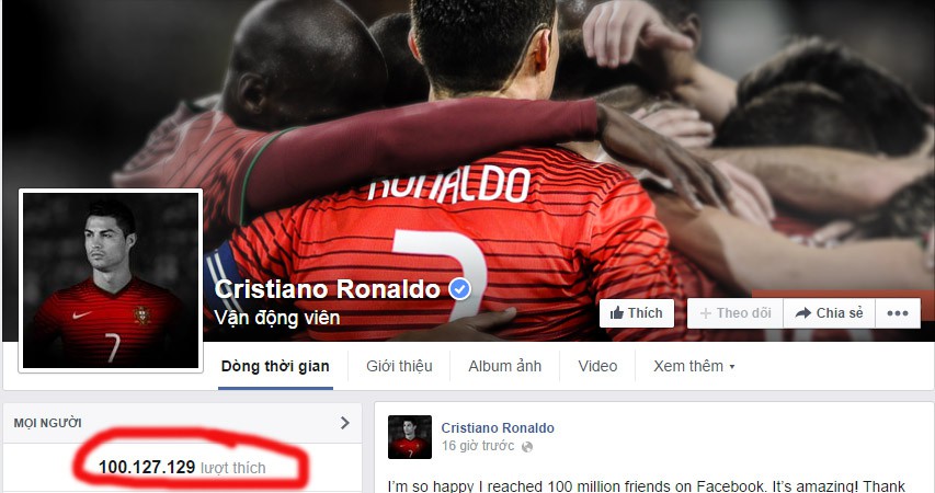 Ronaldo cán mốc 100 triệu fan trên facebook