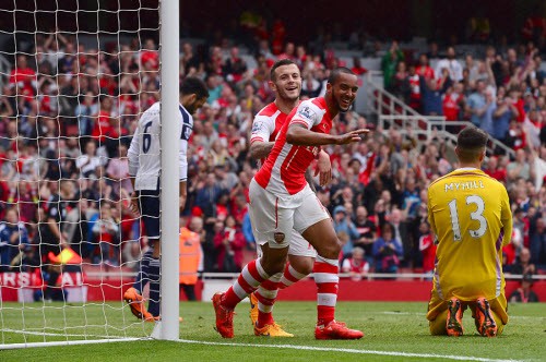 Theo Walcott & Arsenal: Già mà chưa khôn