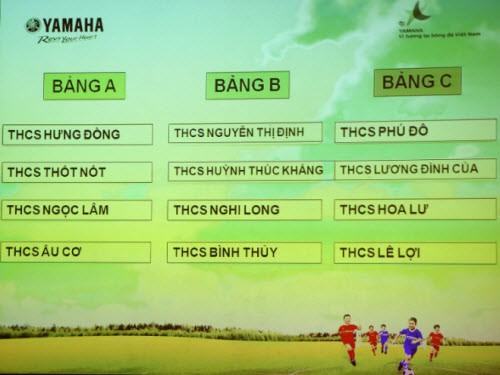 Lịch thi đấu vòng chung kết Festival bóng đá học đường U13 – Cup Yamaha 2015