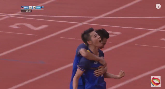 Đội trưởng Thái Lan ghi bàn ‘tiễn’ U23 Malaysia khỏi giải đấu