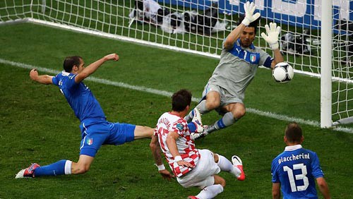 Croatia 1-1 Ý: Trận cầu khó khăn