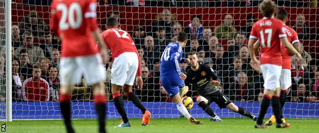 Những pha cản phá siêu hạng nhất Premier League mùa giải vừa qua