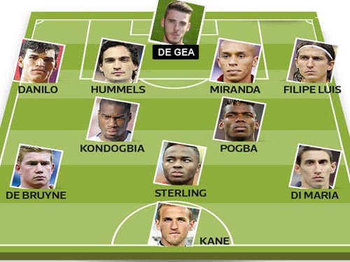 De Gea chờ ngày phá kỷ lục