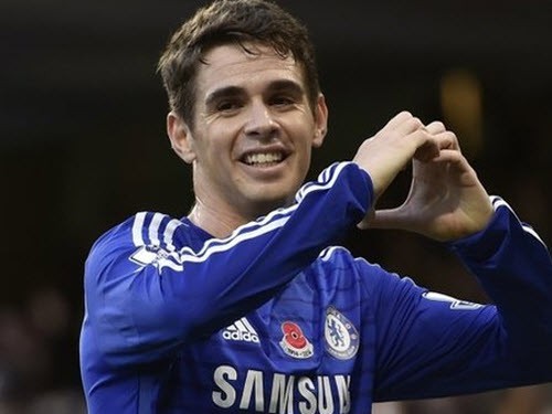 Juve chuộng hàng Chelsea
