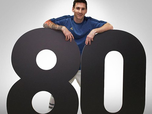 Fan trên Facebook của Messi: Gấp đôi dân số Argentina
