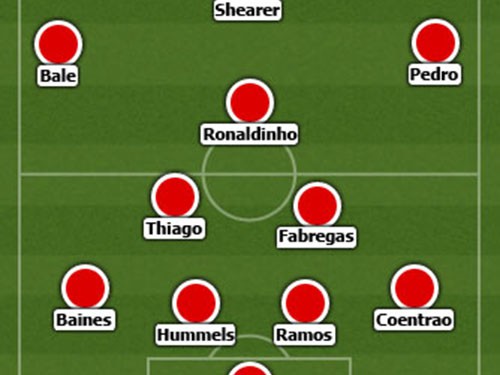 Man Utd thất bại trên TTCN: Những ngôi sao chê sân Old Trafford