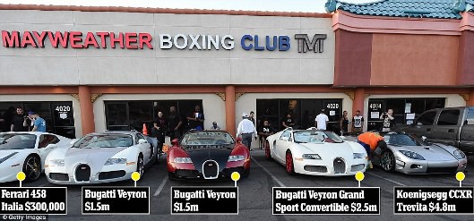 Mayweather khoe 5 siêu xe trước cửa phòng tập