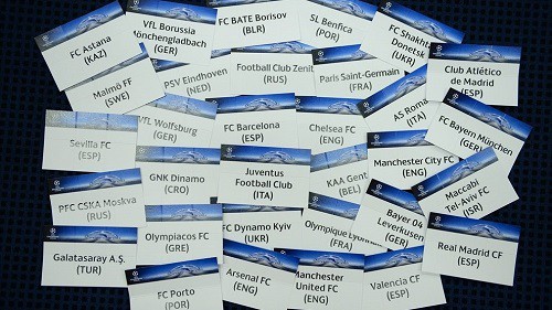 Trực tiếp lễ bốc thăm vòng bảng Champions League 2015-2016
