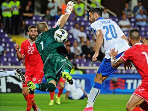 Ý 1-0 Malta: Pelle lập công, Ý nhọc nhằn giành 3 điểm trên sân nhà
