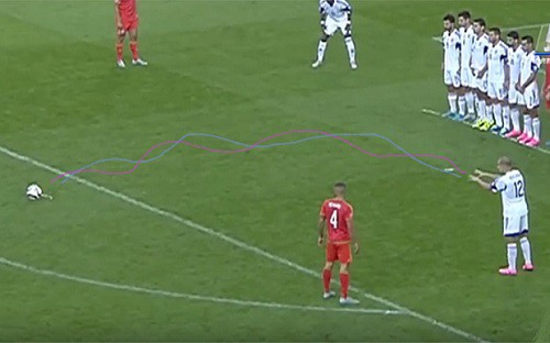 Bale nhẩy cẫng vì bị cựu cầu thủ Chelsea ‘làm phép’ với trái bóng