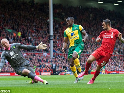 Liverpool 1-1 Norwich City: Bất lực trước chim Hoàng Yến