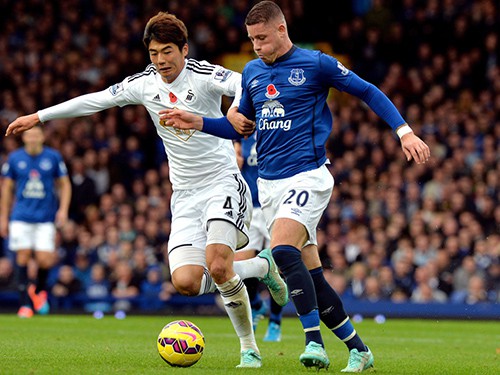 Những pha rê bóng kỹ thuật nhất vòng 6 Premier League