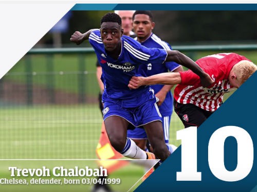 Danh sách 10 tài năng trẻ triển vọng nhất Premier League