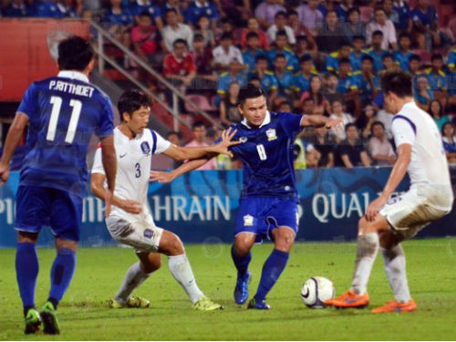 Xem lại những pha bóng thô bạo của U19 Hàn Quốc với U19 Thái Lan