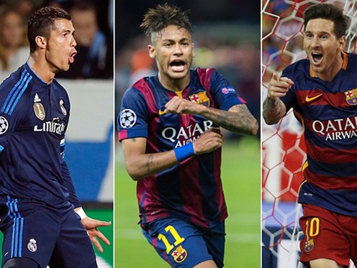 FIFA công bố danh sách ƯCV quả bóng vàng 2015: Chờ Top 3 mới đáng chờ
