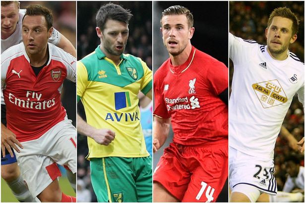 Premier League: Quỹ lương cao mới vào Top 4