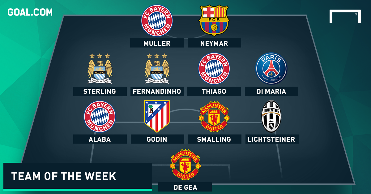 Dàn sao Bayern thống trị vòng bảng Champions League