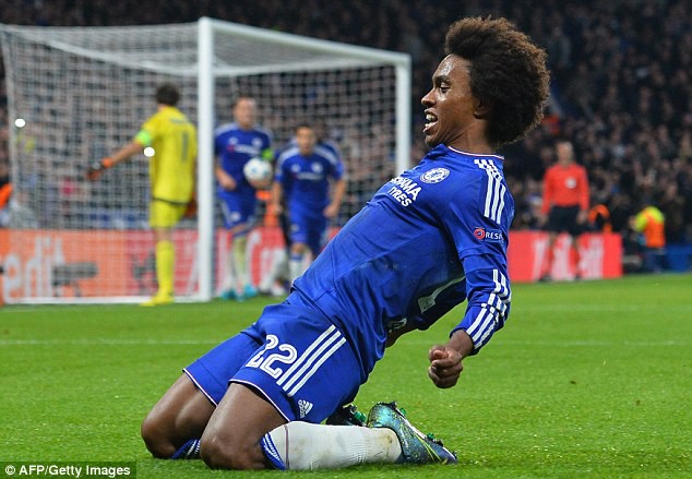 Willian và nỗi đau của Tottenham