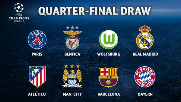 Nhận định: Real Madrid - Wolfsburg