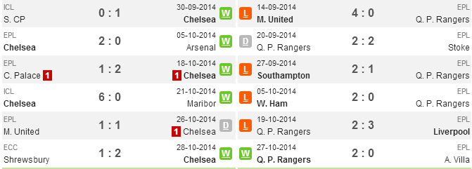 Chelsea2
