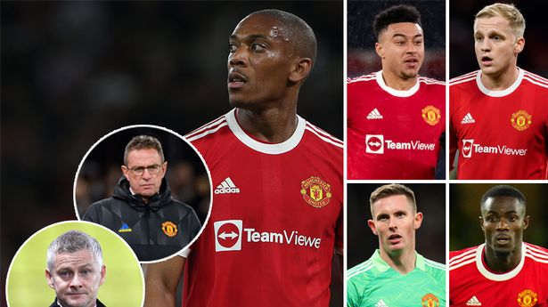 5 ng&ocirc;i sao MU phải trả gi&aacute; cho lời hứa h&atilde;o huyền của Solskjaer