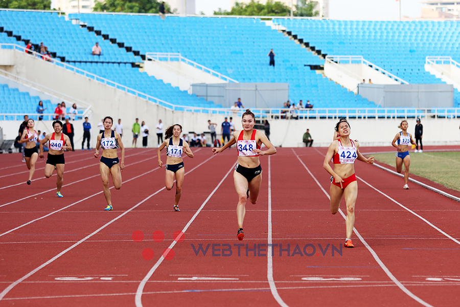 Điền kinh Việt Nam dự Olympics: “Có cho đủ mâm”?