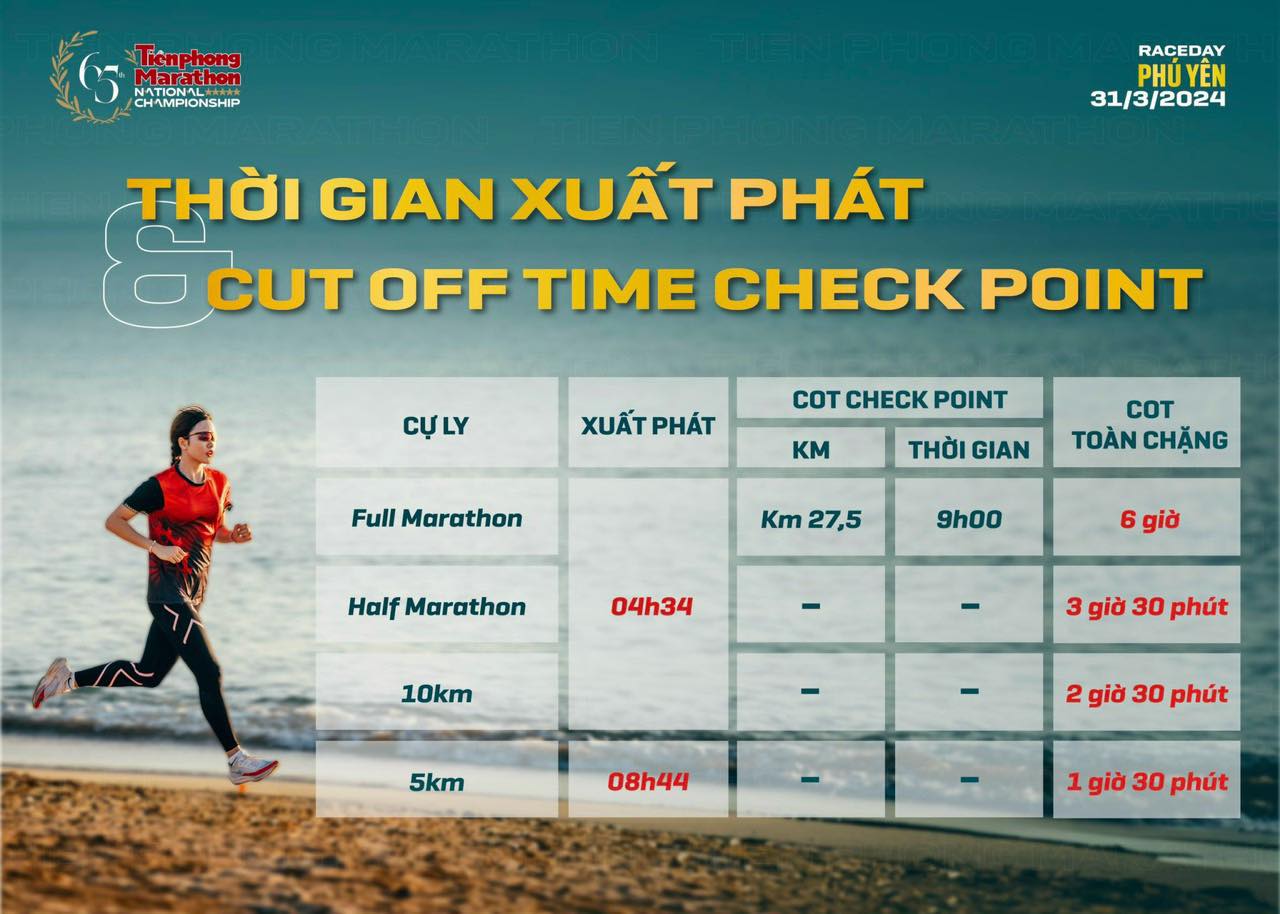 Tiền Phong Marathon 2024 công bố giờ xuất phát, VĐV phản ứng trái chiều